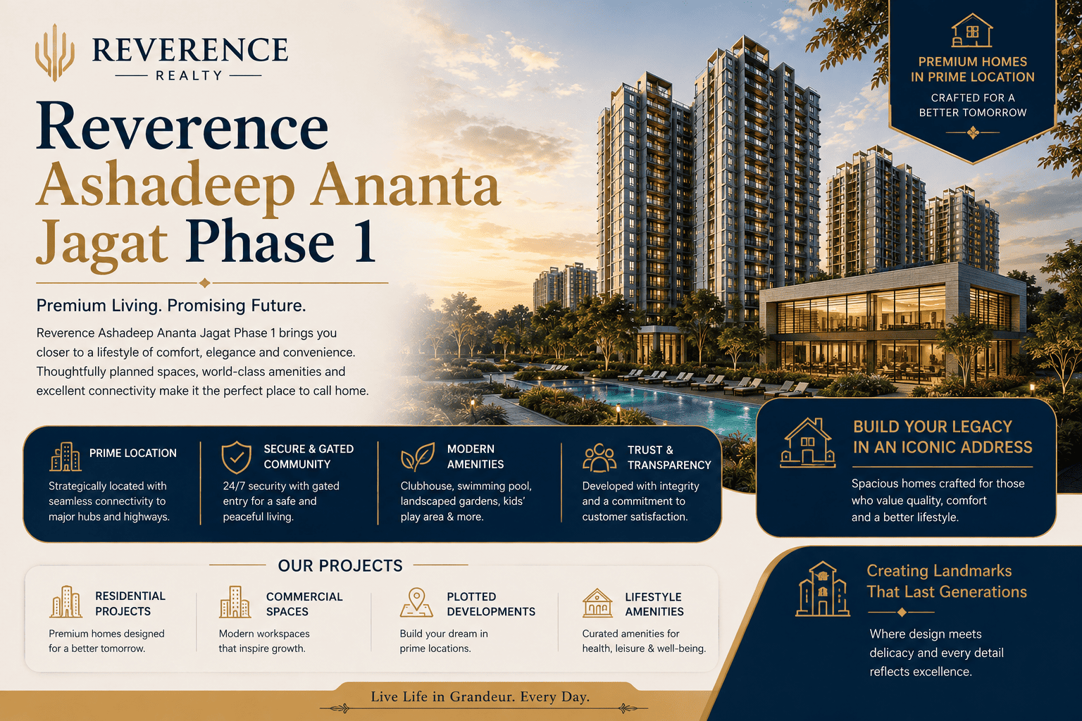 Reverence Ashadeep Ananta Jagat Phase 1 - Premium Apartments Bhiwadi