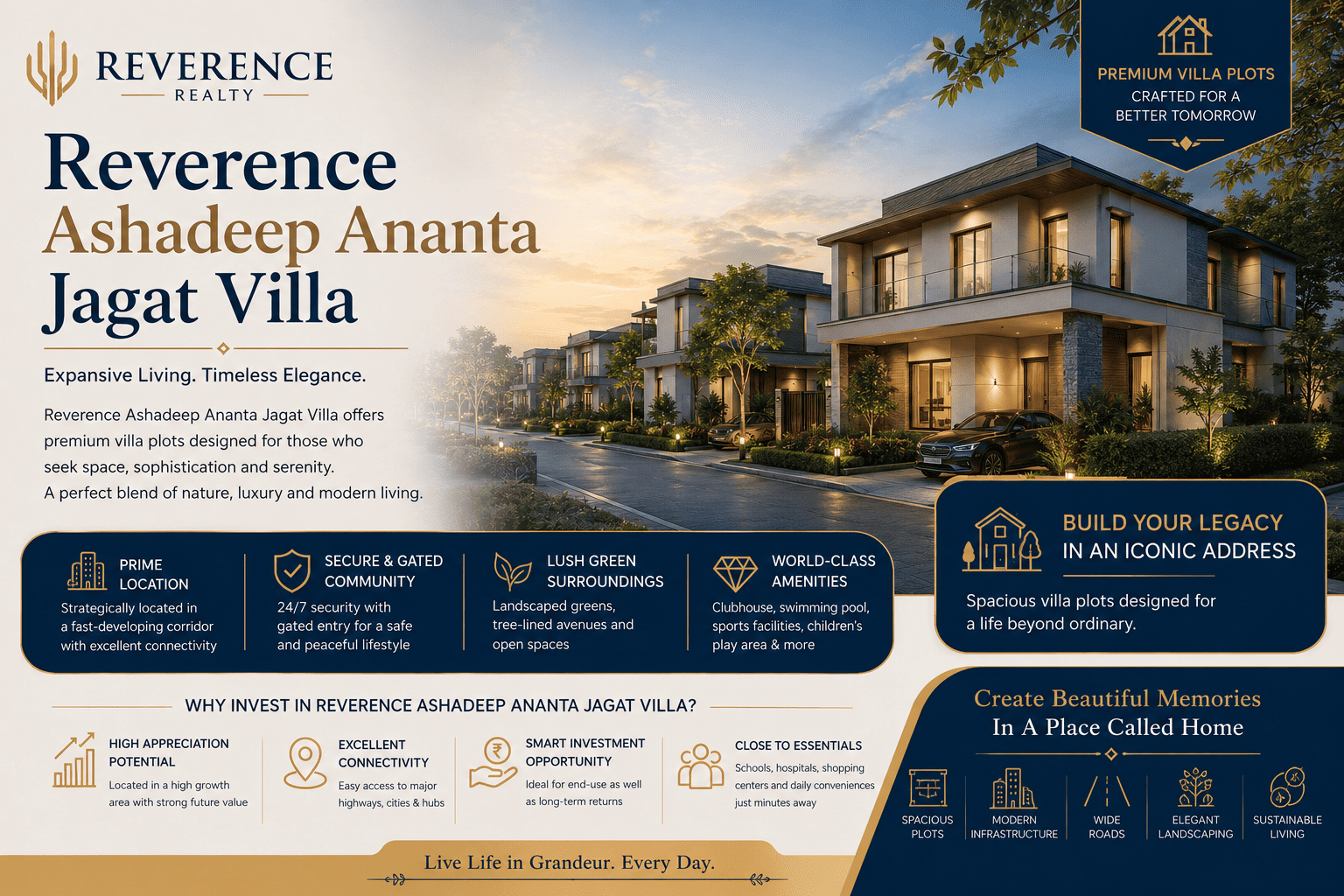 Reverence Ashadeep Ananta Jagat Villa - Premium Villas Bhiwadi
