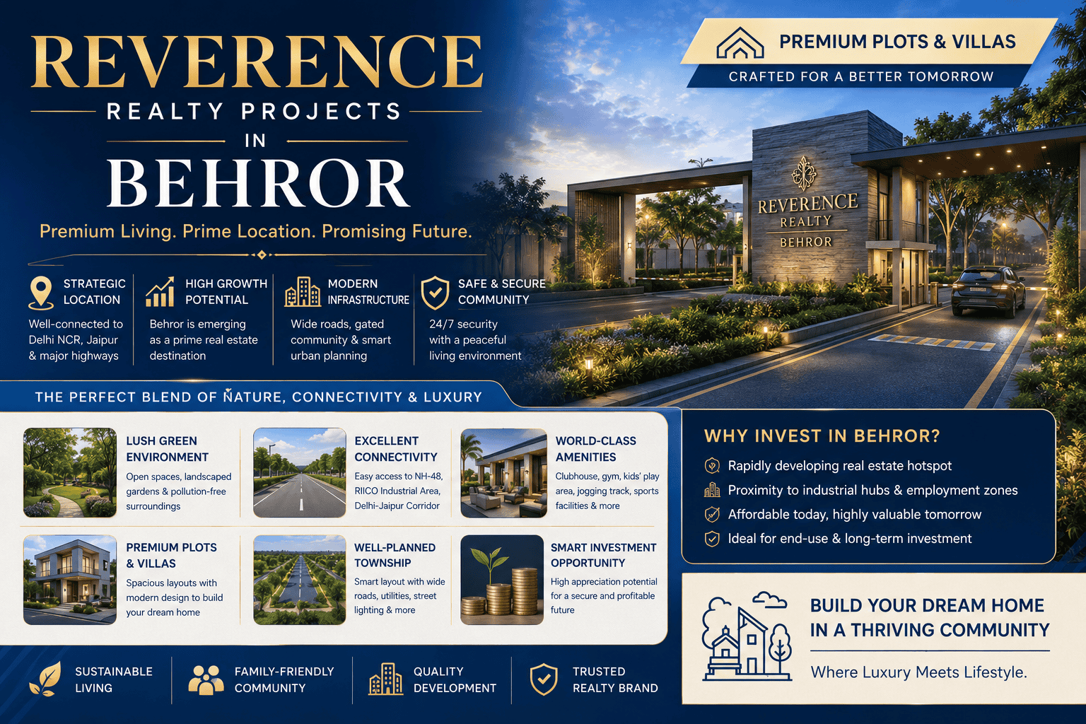 Reverence Realty Projects in Behror